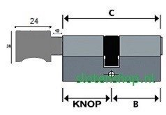 afmetingen s2 knopcilinder