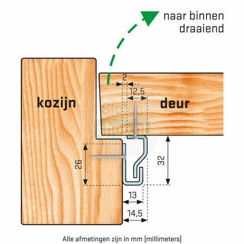 tek kozijn binnendraaiend