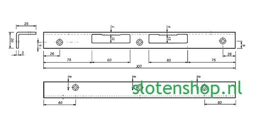 afmetingen hoeksluitplaat skg