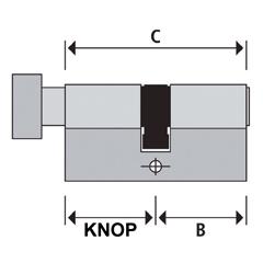 Opmeten WC knopcilinder Mauer