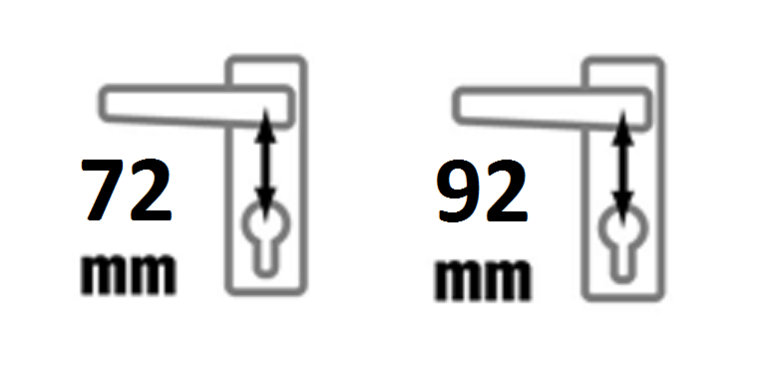 streekmaat meten