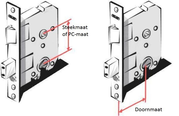 doorn en steekmaat